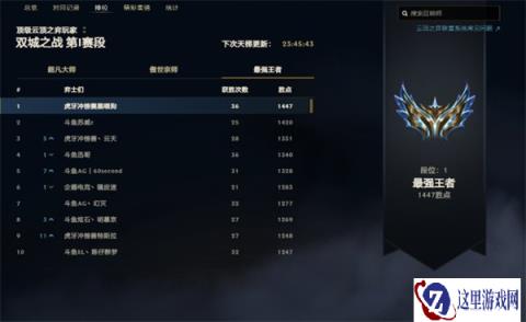 云顶之弈赛季冲分活动 第二赛段赛果公告