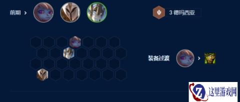 云顶之弈S9德玛天使波比阵容搭配
