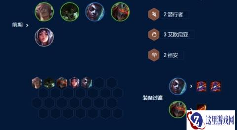 云顶之弈s9灭世之矛最强阵容 前期灵活过渡