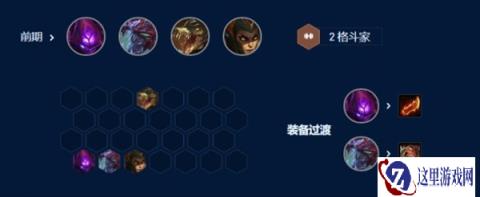 云顶之弈S9七恕瑞玛沙皇阵容攻略 核心阵容