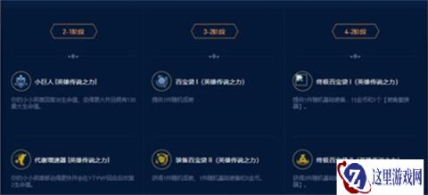 云顶之弈s9英雄传说之力怎么选 选什么最好