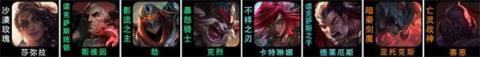云顶之弈S9赌德莱厄斯阵容装备详解