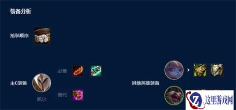 云顶之弈天使阵容如何出装 三种选择