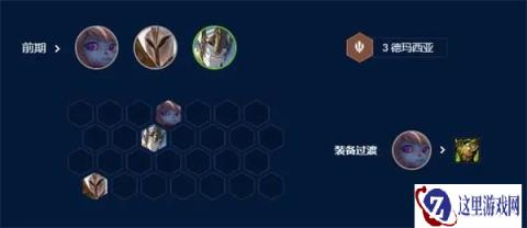 云顶之弈德玛西亚天使获胜技巧 运营思路