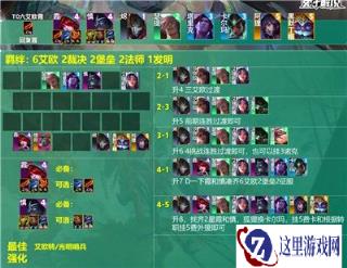 云顶之弈s9.5艾欧尼亚霞阵容玩什么好