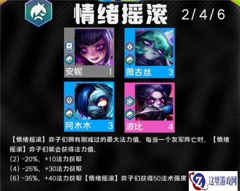 云顶之弈情绪摇滚羁绊效果分享 EMO羁绊加成介绍