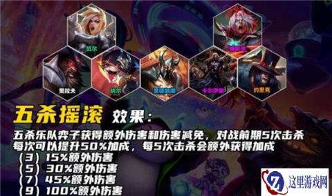 云顶之弈s10五杀摇滚羁绊怎么样 效果如何