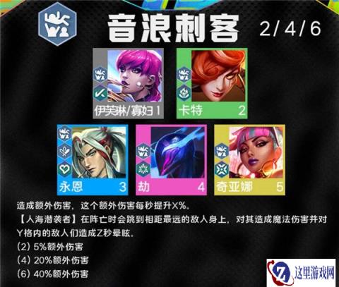 云顶之弈s10音浪刺客羁绊效果介绍