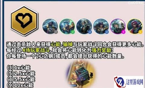 云顶之弈心之钢羁绊效果一览 具体效果解析