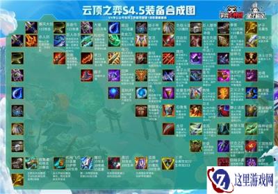 云顶之弈11.7最新装备合成图