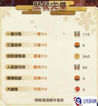 阴阳师妖怪屋聚餐美食如何摆放 聚餐摆法推荐一览