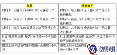 遇见逆水寒他山石怎么获得 他山石获取途径介绍