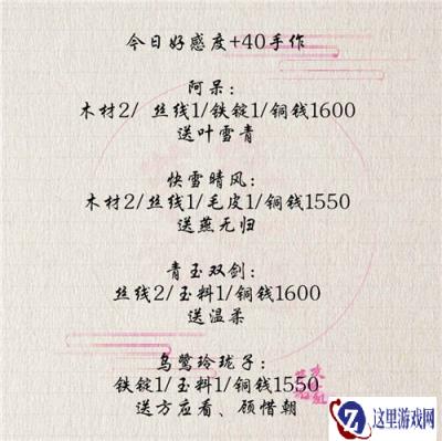 遇见逆水寒11月18日好感度解析 好感度人物介绍