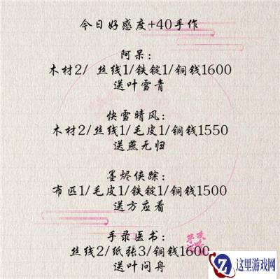 遇见逆水寒11月15日好感度分析 赠礼好感度一览
