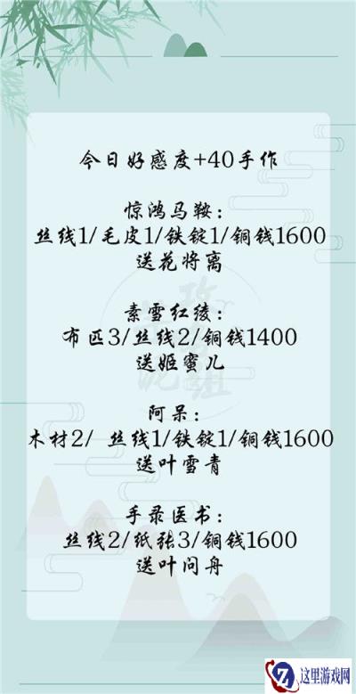 遇见逆水寒11月26日好感度介绍 人物好感度分析