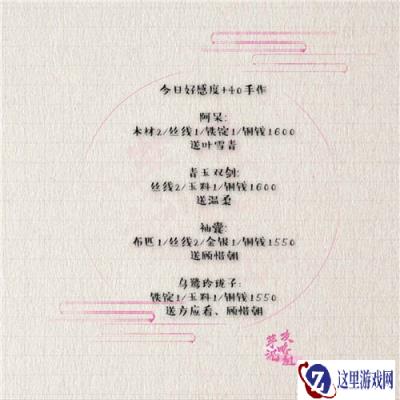 遇见逆水寒11月17日好感度解析 好感度人物介绍