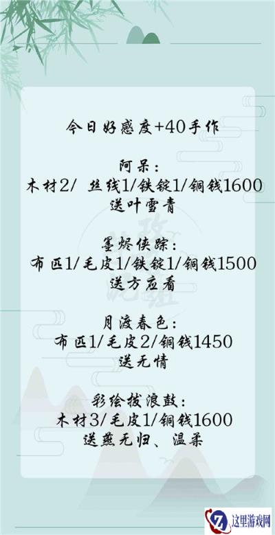 遇见逆水寒12月11日好感度分析 人物好感度攻略