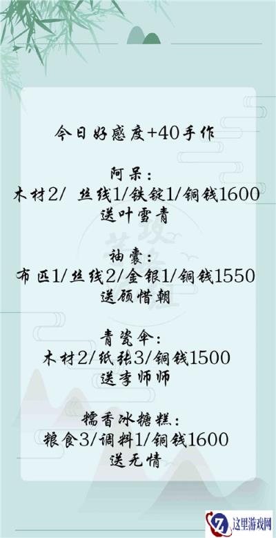遇见逆水寒12月3日人物好感度攻略解析 好感度物品介绍