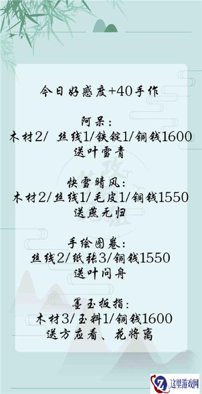 遇见逆水寒12月2号好感度分析 人物好感度介绍