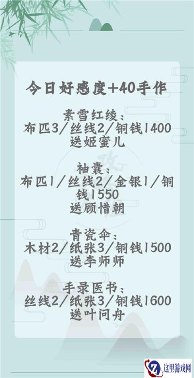 遇见逆水寒手作好感度分析 12月24手作分数一览