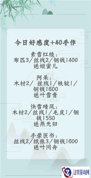 遇见逆水寒人物手作好感度分析 12月21日好感度