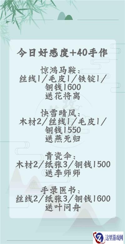 遇见逆水寒好感度一览 12月26日手作送给谁比较好