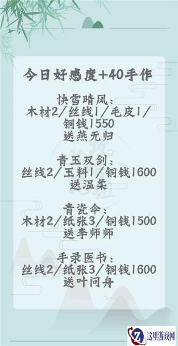 遇见逆水寒1月8日手作好感度分析 手作送给哪些角色