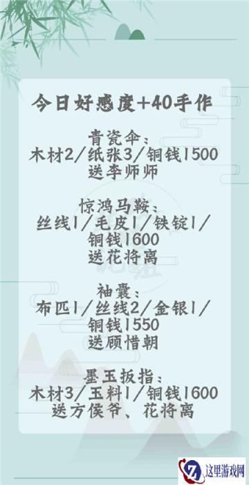 遇见逆水寒袖囊送给哪一个角色 1月14手作攻略