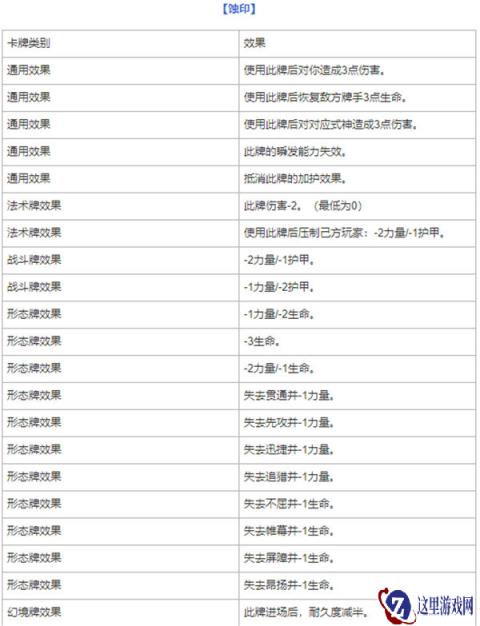 阴阳师百闻牌蚀印机制卡牌具体数值分享