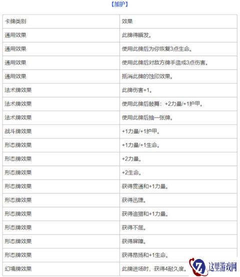 阴阳师百闻牌加护卡牌具体数值效果一览