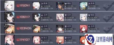 永远的七日之都螺旋天廊挂机阵容推荐