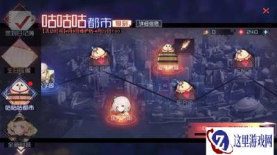 永远的七日之都咕咕咕都市活动内容介绍