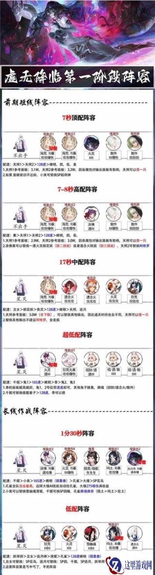 阴阳师神代终局虚无降临爬塔阵容推荐