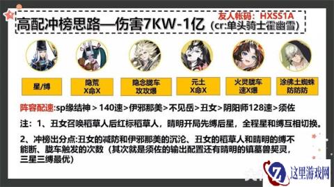 阴阳师毁灭之战一阶段高配冲榜阵容配队攻略