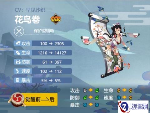 阴阳师花鸟卷御魂搭配2024 搭配方案分享