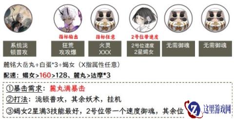 阴阳师愤怒的石距怎么打 高分通关阵容推荐