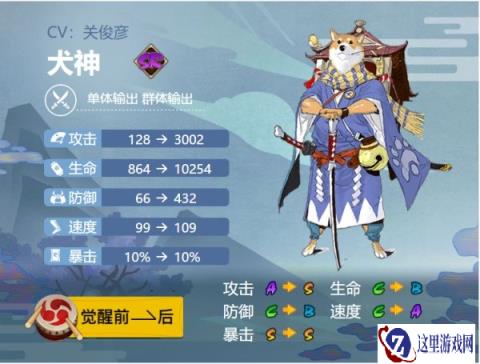 阴阳师犬神御魂怎么搭配 2024最新御魂搭配方案