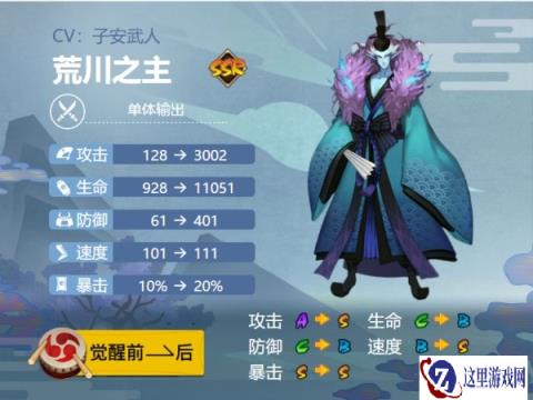 阴阳师荒川之主御魂搭配攻略 2024最强搭配方案