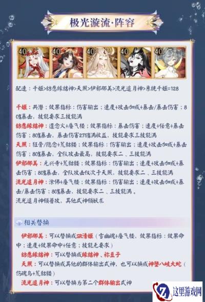 阴阳师极光漩流高配阵容搭配 玩法思路分享