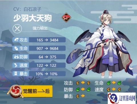 阴阳师少羽大天狗御魂搭配推荐 2024最佳方案一览