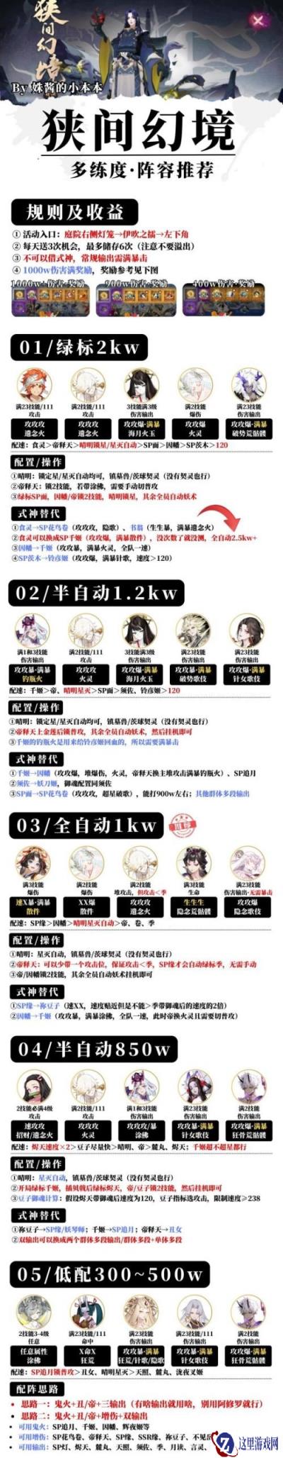 阴阳师狭间幻境高伤害阵容2024 五套阵容推荐