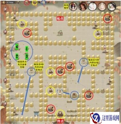 阴阳师收集福运第5关怎么过 通关思路详解