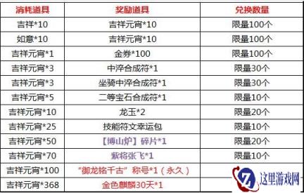 开年大吉 御龙在天手游新版本来袭