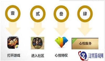 御龙在天手游心悦服务模式现已开启