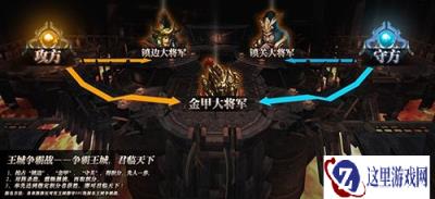 抢王夺万金 御龙在天手游再掀风云我为王