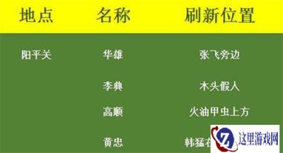 御龙在天手游boos掉落归属判定方法解析