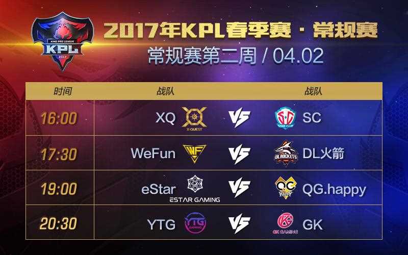 KPL春季赛4月2日赛程公布,eStar对阵QG成最大看点