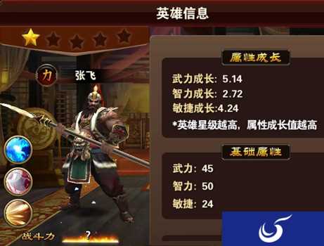 三国明星组合 《烽火戏诸侯》中的超神之路