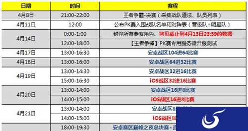 《诛仙手游》第二届全服PK赛规则和奖励公布