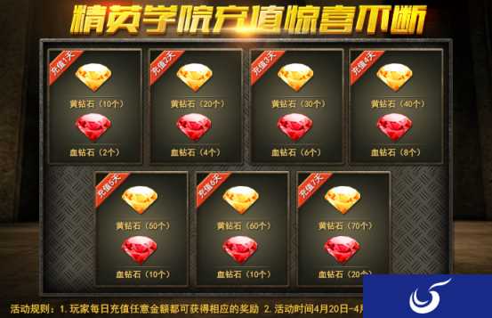 《火线精英》4月20日起登录即送豪礼